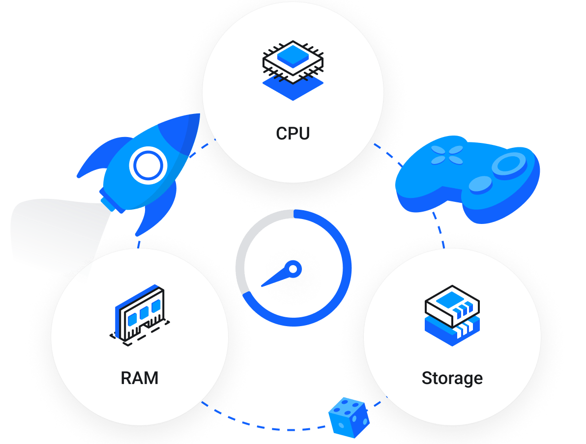 Resim Hosting Paketleri